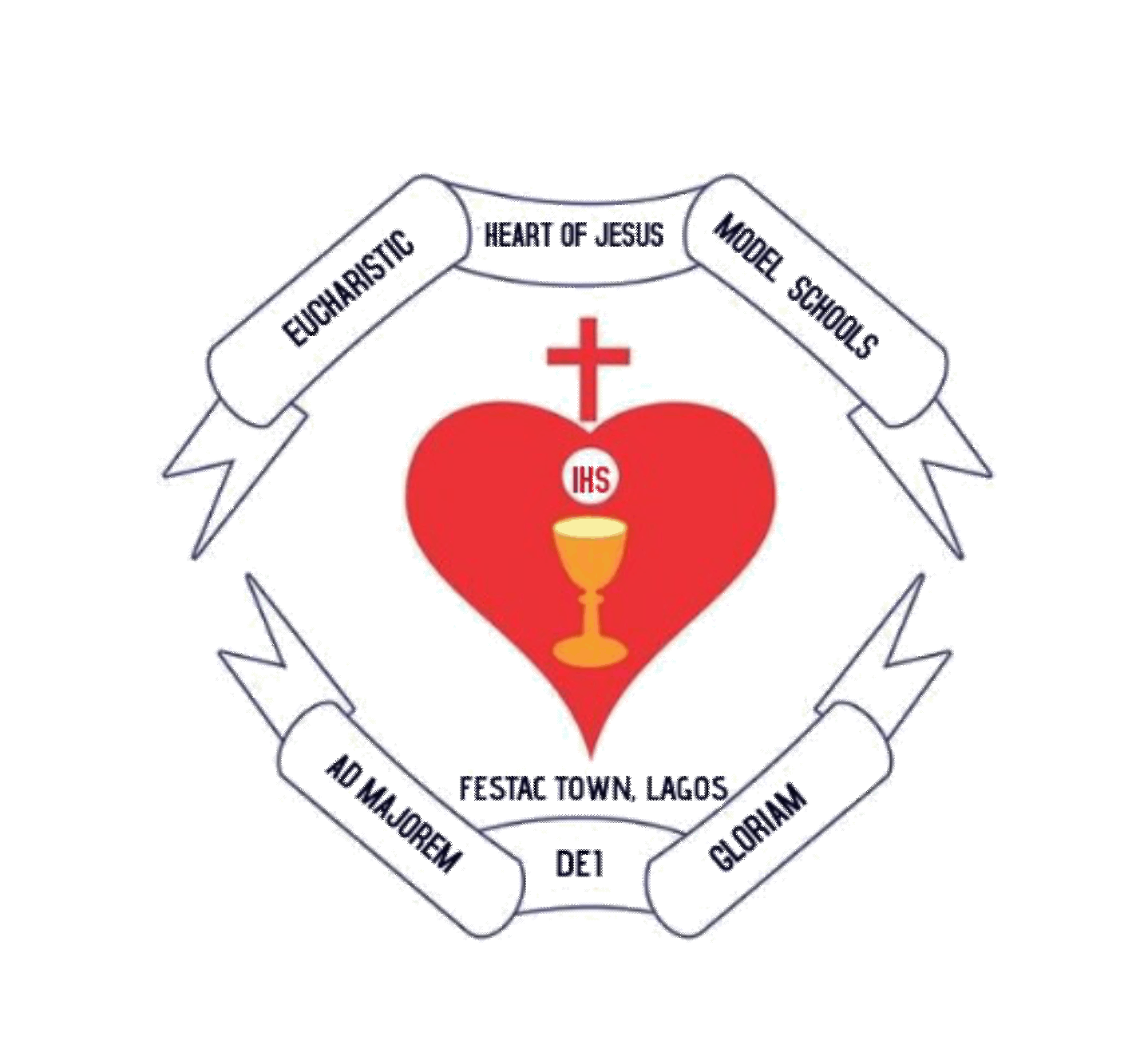 Eucharistic Heart Of Jesus